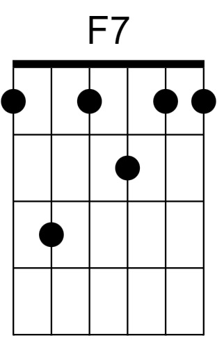 F7 Chord