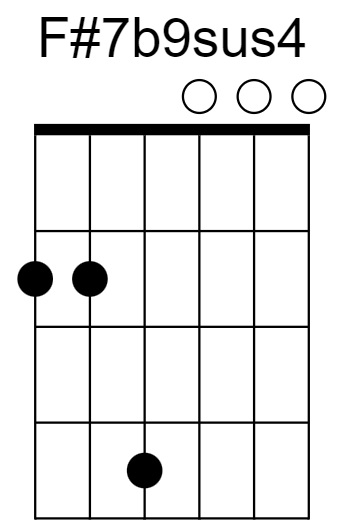 F#7b9sus4 Chord