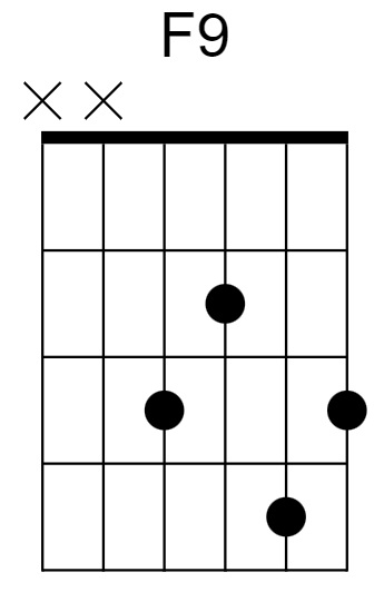 F9 Chord