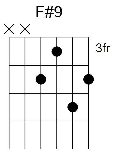 F#9 Chord