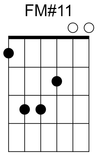 FM#11 Chord