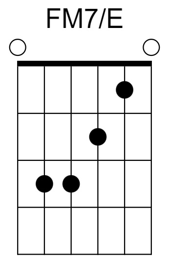 FM7/E Chord