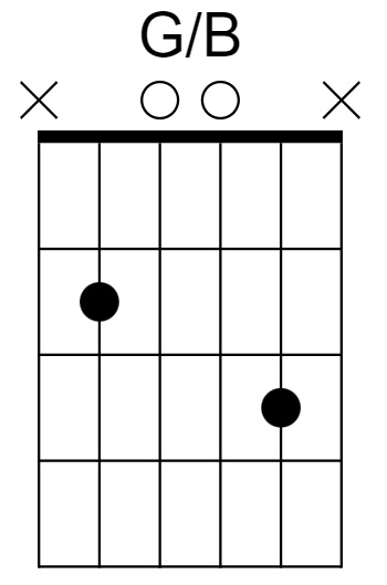 G/B Chord