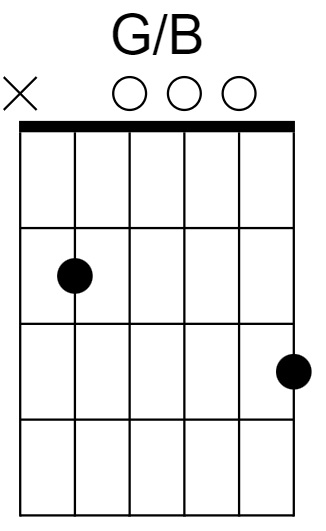 G/B Chord