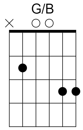 G/B Chord