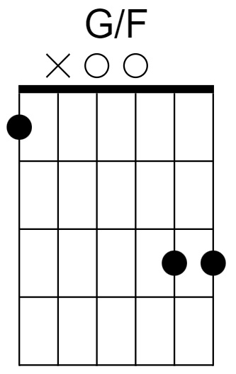 G/F Chord