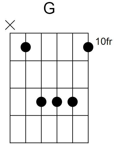 G Major Chord