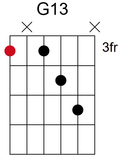 G13 Chord