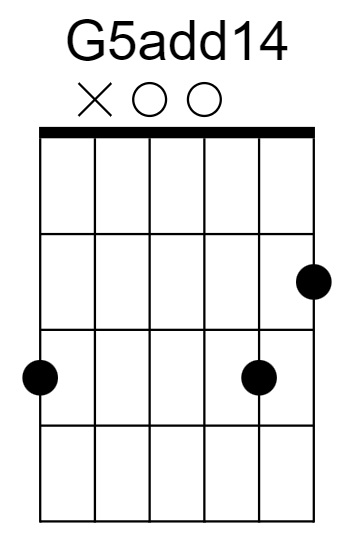 G5add14 Chord