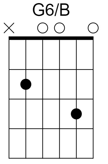 G6/B Chord