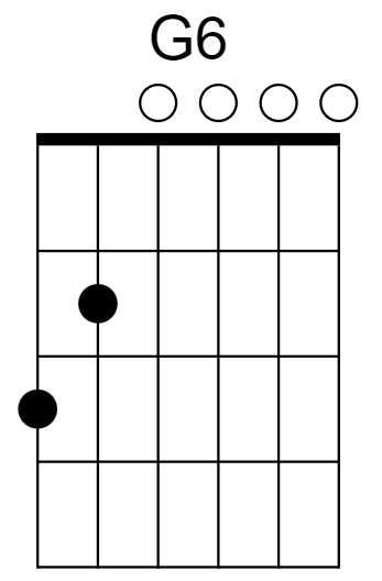 G6 Chord