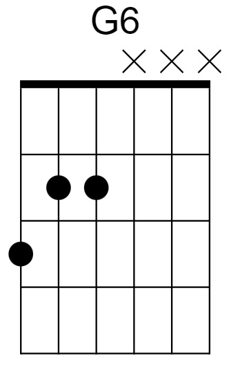 G6 Chord