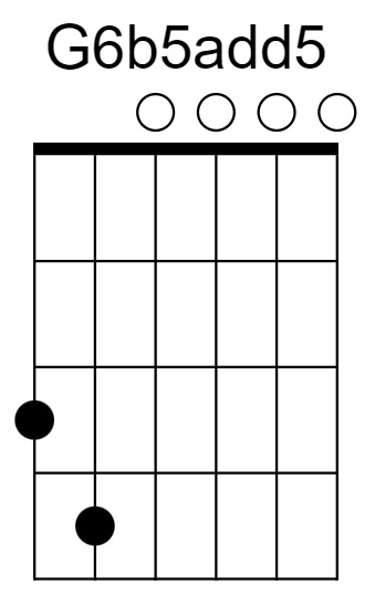 G6b5add5 Chord