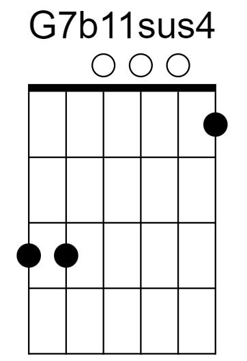 G7b11sus4 Chord