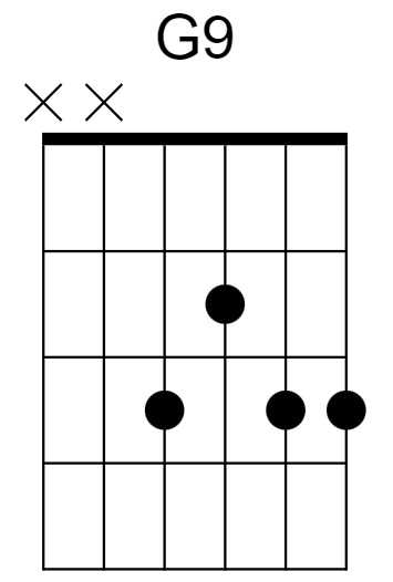 G9 Chord