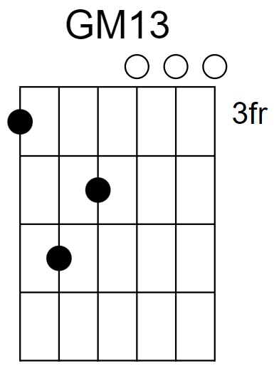 GM13 Chord