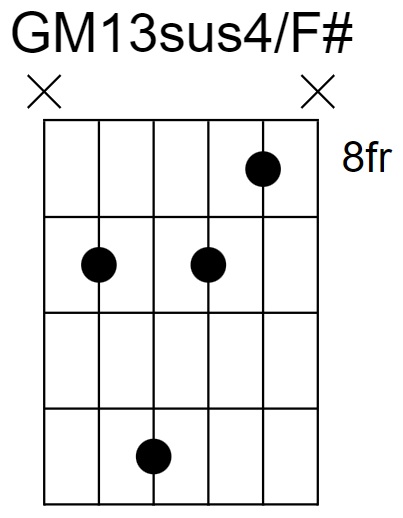 GM13sus4/F# Chord