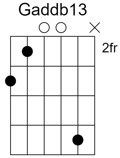 Gaddb13 Chord