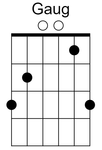 Gaug Chord