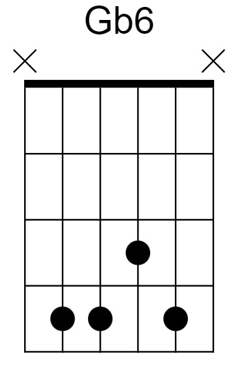 Gb6 Chord