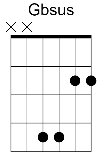 Gbsus Chord