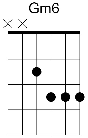 Gm6 Chord