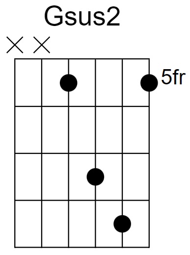 Gsus2 Chord