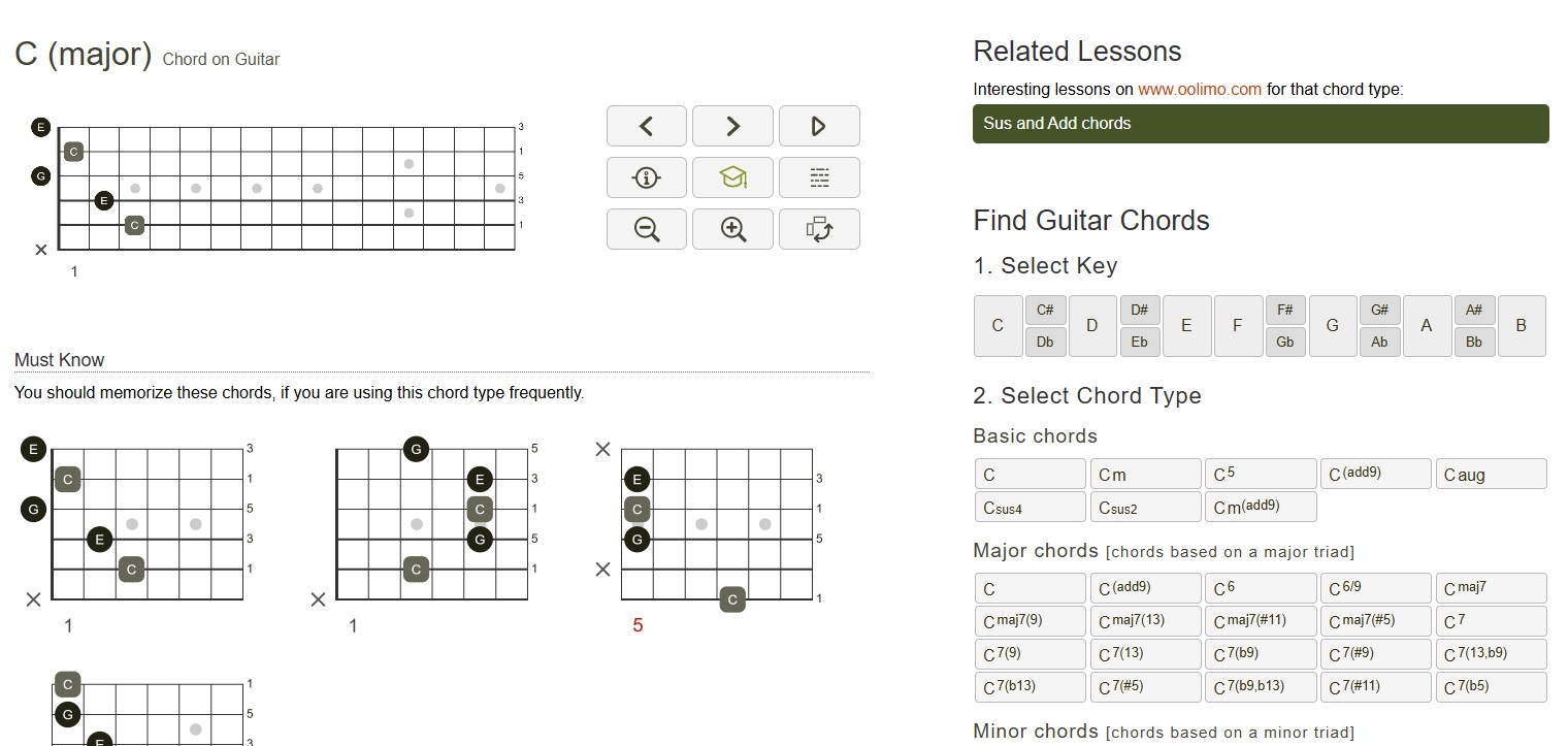 Guitar Chord Finder