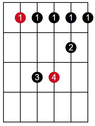 Portable Chords