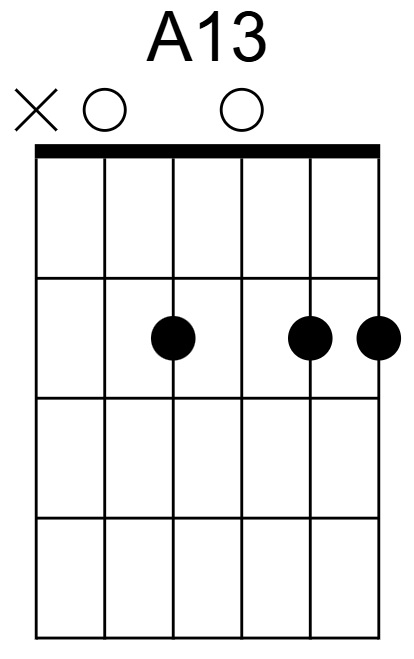 A13 Chord