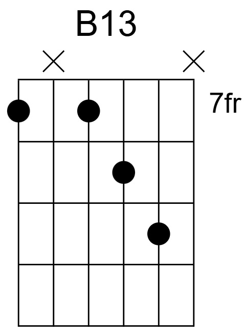 B13 Chord