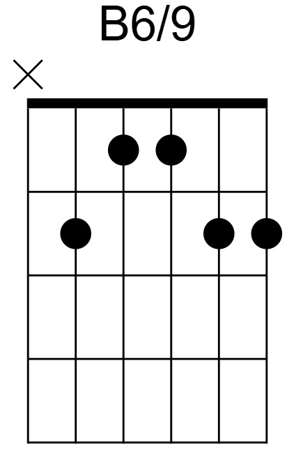 B6/9 Chord