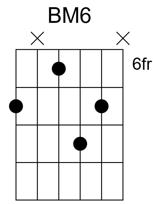 BM6 Chord