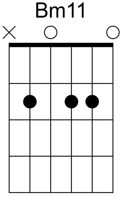 Bm11 Chord