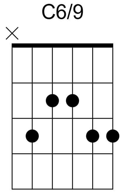 C6/9 Chord