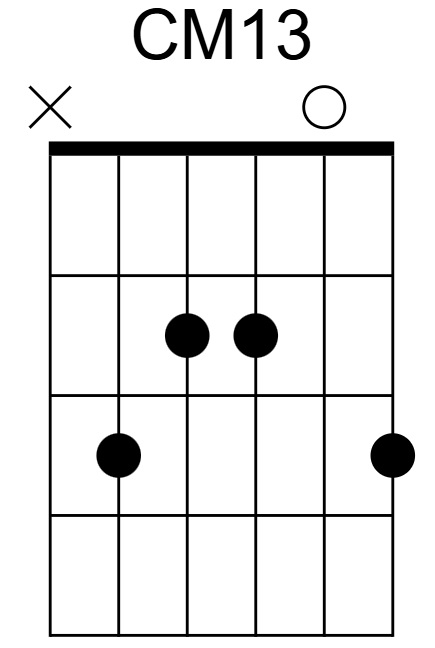 CM13 Chord