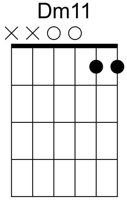 Dm11 Chord