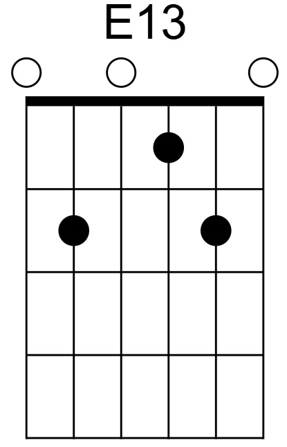 E13 Chord