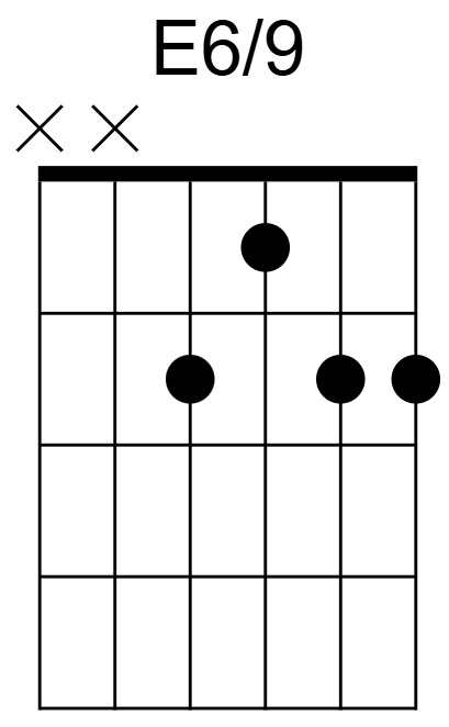 E6/9 Chord