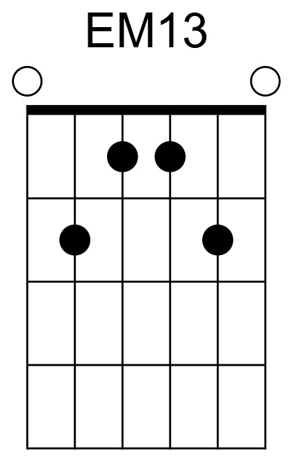 EM13 Chord