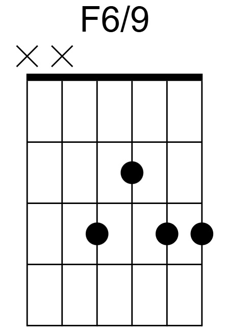 F6/9 Chord