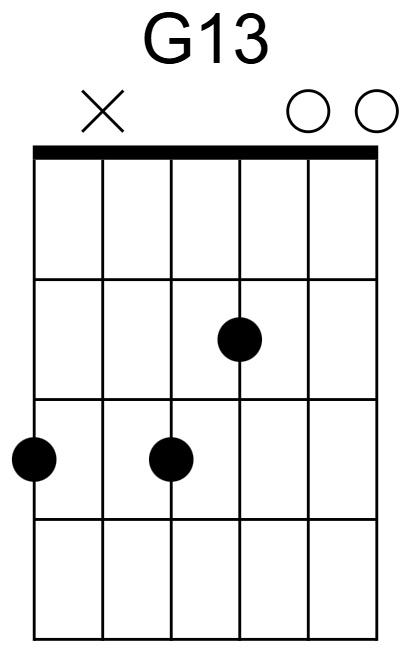 G13 Chord