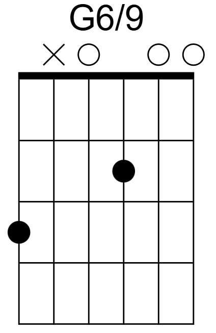 G6/9 Chord