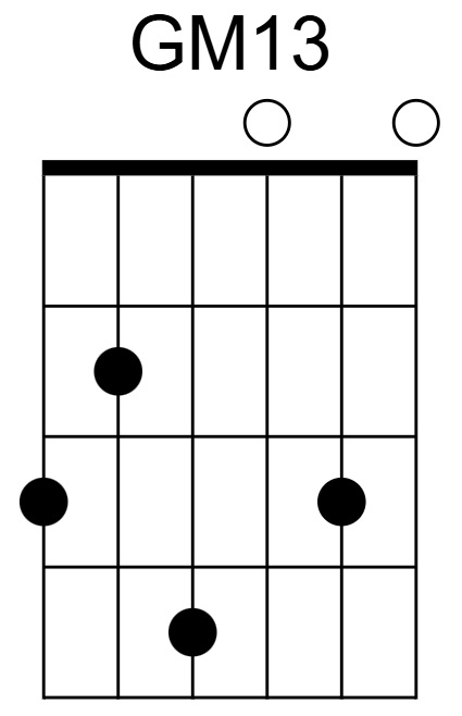 G13 Chord